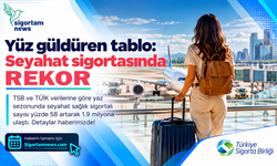 Yüz güldüren tablo: Seyahat sigortasında rekor