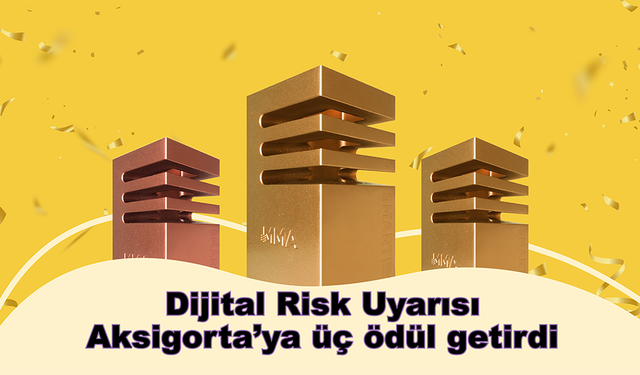 Dijital Risk Uyarısı Aksigorta’ya üç ödül getirdi