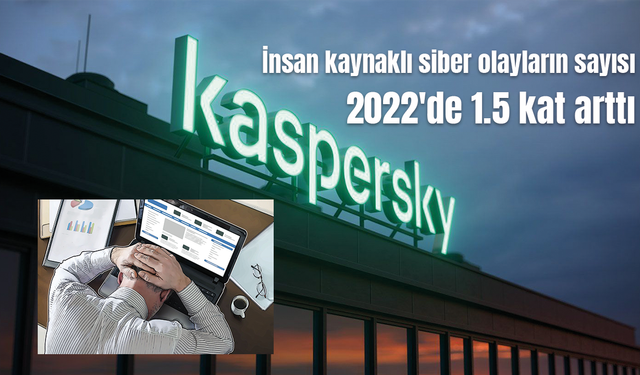 İnsan kaynaklı siber olayların sayısı 2022'de 1.5 kat arttı