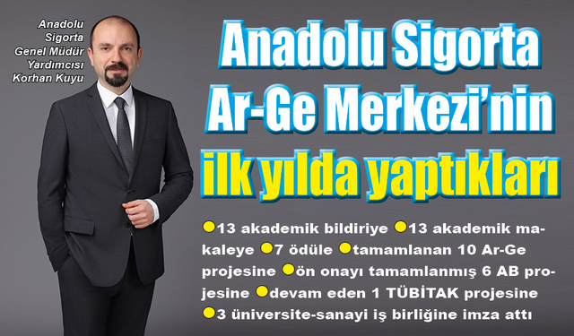 Anadolu Sigorta Ar-Ge Merkezi ilk yılda bunları yaptı