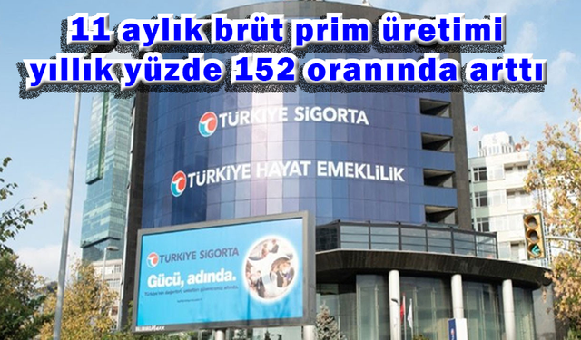 11 aylık brüt prim üretimi yıllık yüzde 152 oranında arttı