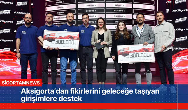 Aksigorta’dan fikirlerini geleceğe taşıyan girişimlere destek