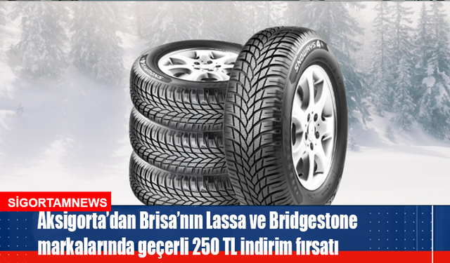 Aksigorta’dan 250 TL indirim fırsatı