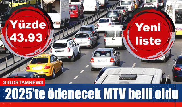 2025’te ödenecek MTV belli oldu: Yüzde 43.93