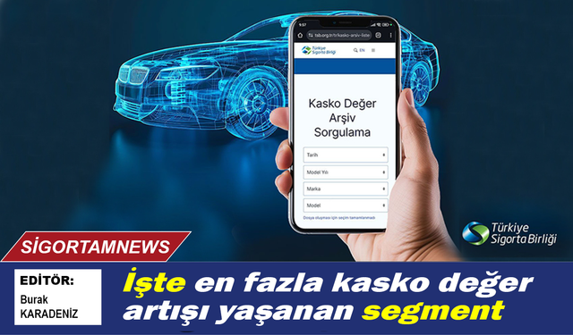 İşte en fazla kasko değer artışı yaşanan segment