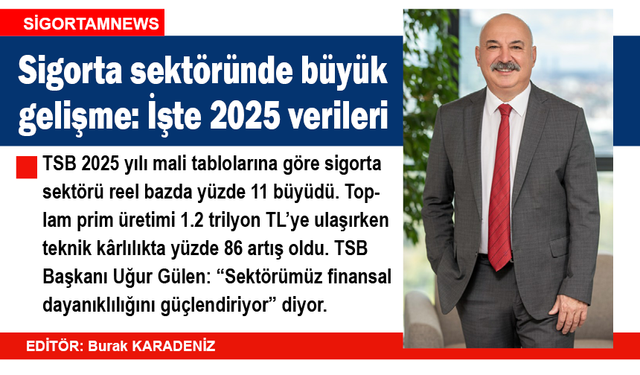 Sigorta sektöründe büyük gelişme: 2025 verileri açıklandı