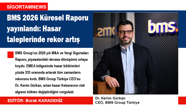 BMS 2026 Küresel Raporu yayınlandı: Hasar taleplerinde rekor artış