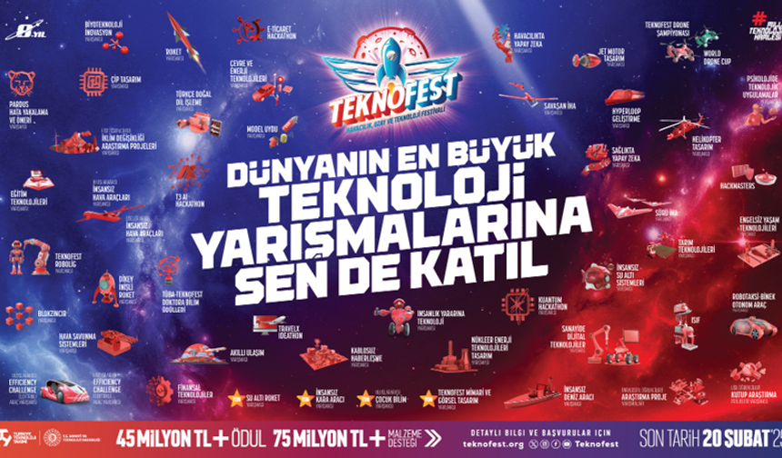 TEKNOFEST 2025 Teknoloji Yarışmaları başvuruları başladı