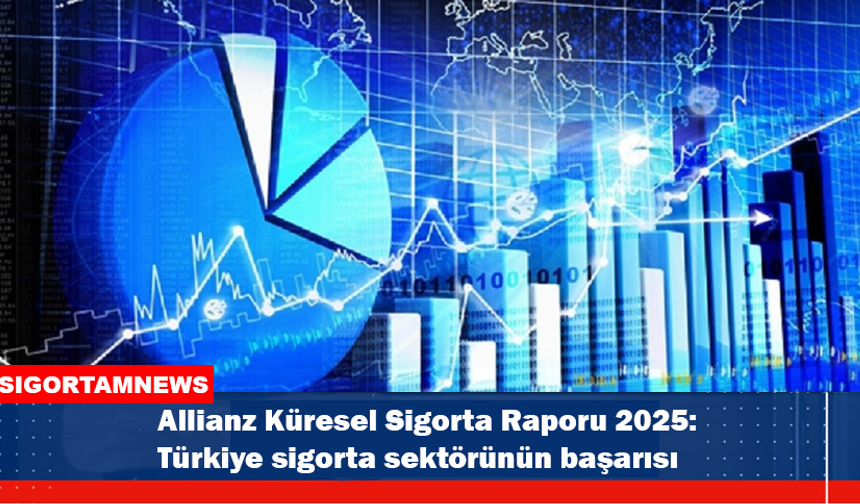 Allianz Küresel Sigorta Raporu 2025