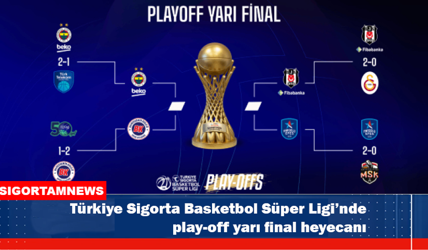 Türkiye Sigorta Basketbol Süper Ligi'nde yarı final heyecanı