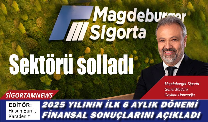 Magdeburger Sigorta 2025’in ilk yarısında sektörü solladı