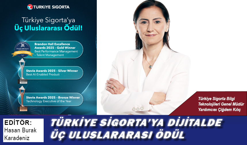 Türkiye Sigorta’ya dijital dönüşümde 3 uluslararası ödül