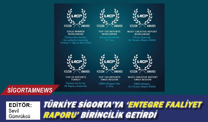 Türkiye Sigorta'ya Entegre Faaliyet Raporu birincilik getirdi