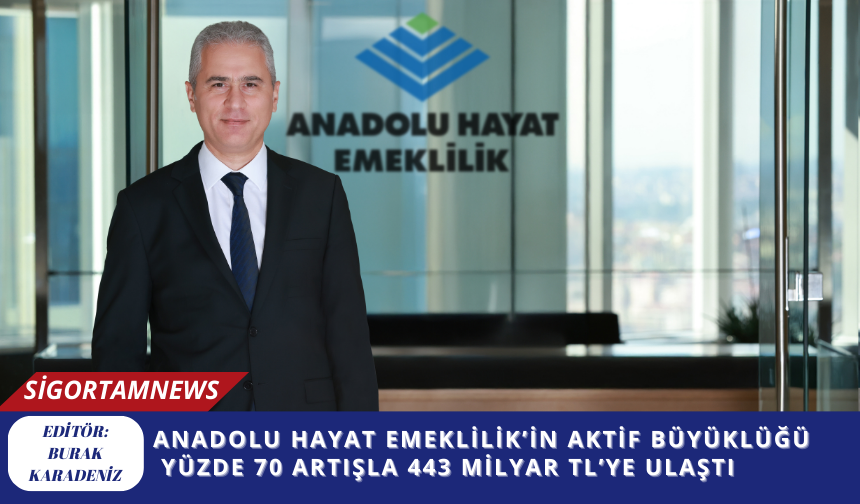 Anadolu Hayat Emeklilik’in Aktif Büyüklüğü Yüzde 70 Artışla 443 Milyar TL’ye Ulaştı