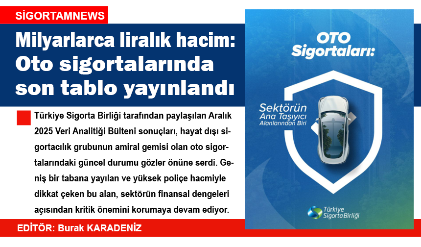Milyarlarca liralık hacim: Oto sigortasında son tablo