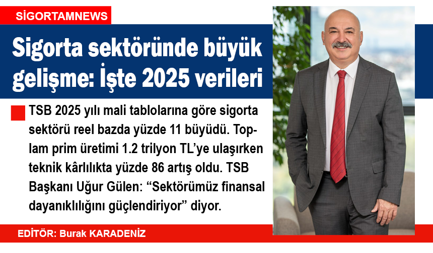 Sigorta sektöründe büyük gelişme: 2025 verileri açıklandı