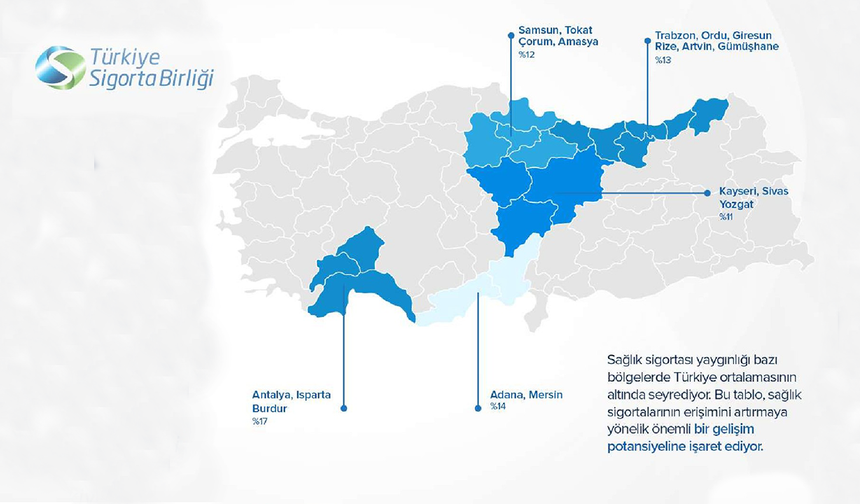 Sağlık sigortasında istihdam güvencesi öne çıkıyor
