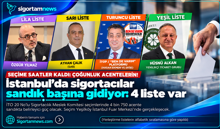 İstanbul’da sigortacılar sandık başına gidiyor: 4 liste var