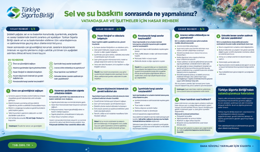 TSB’den sel ve su baskını sonrası hasar rehberi