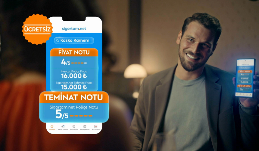 Sigortam.net’ten bir ilk: Kasko Karnem