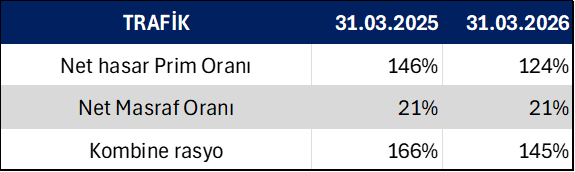 Resim4-1